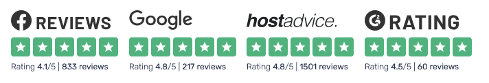 Screenshot showing ratings from Google, HostAdvice, Facebook, and other sources on FastComet's homepage.